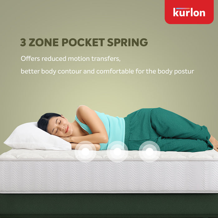 Earth Spring Mattress