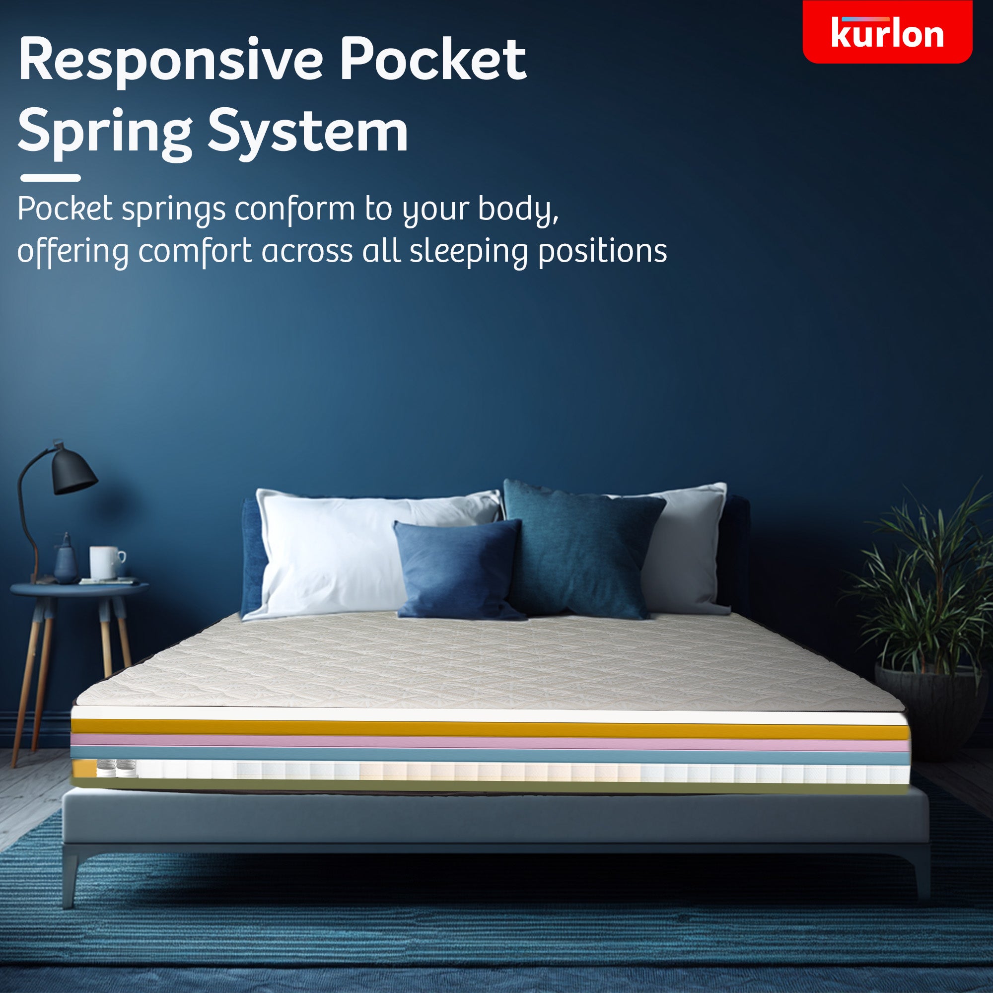 Kurlon Executive Pocket Spring Mattress