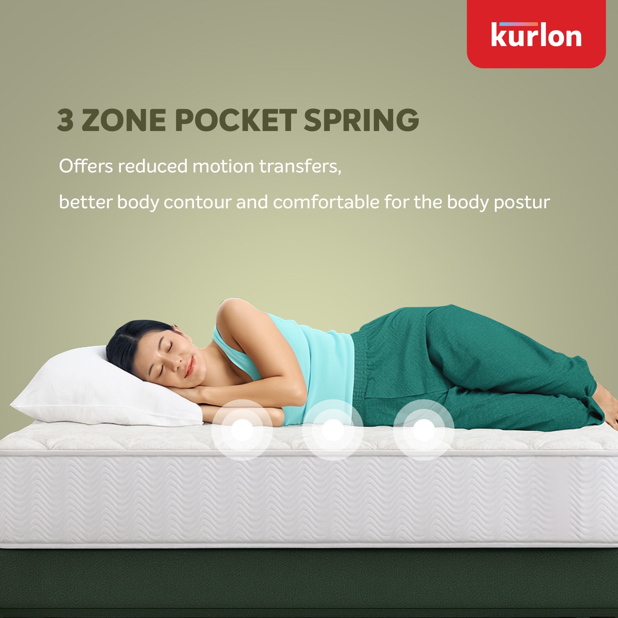 Ecolux Natural Latex Mattress