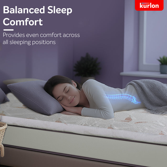 Mattress Topper- Memory Foam