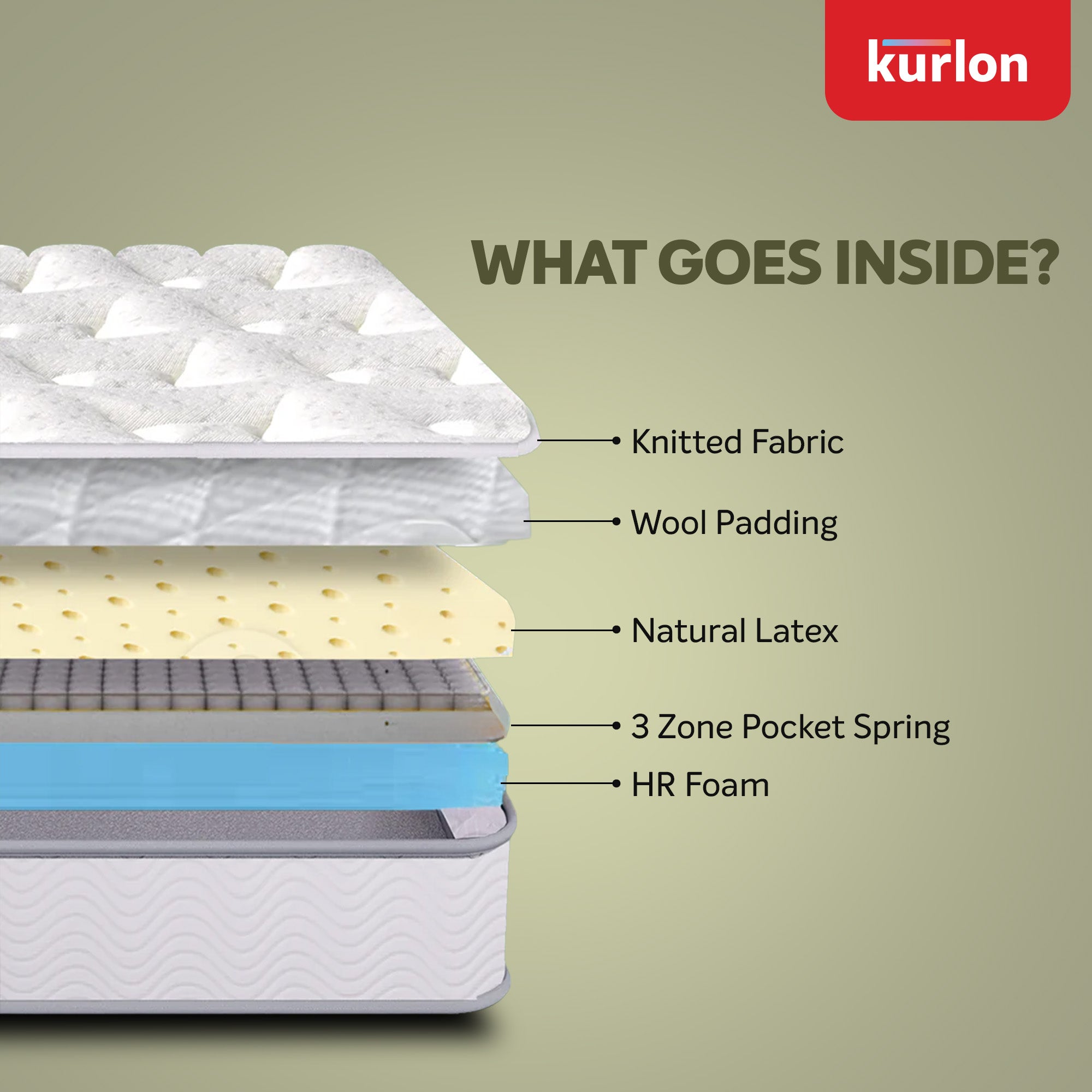 Ecolux Natural Latex Mattress