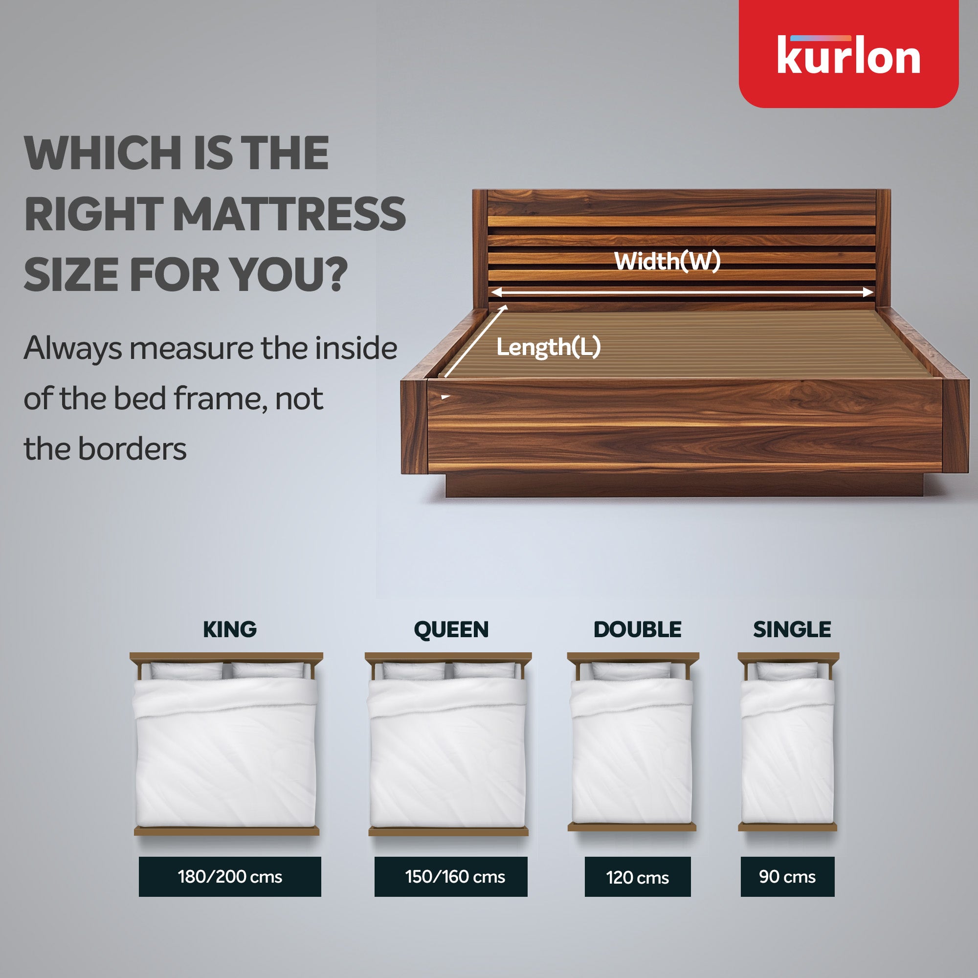 SpringRest Pocket Premium Mattress