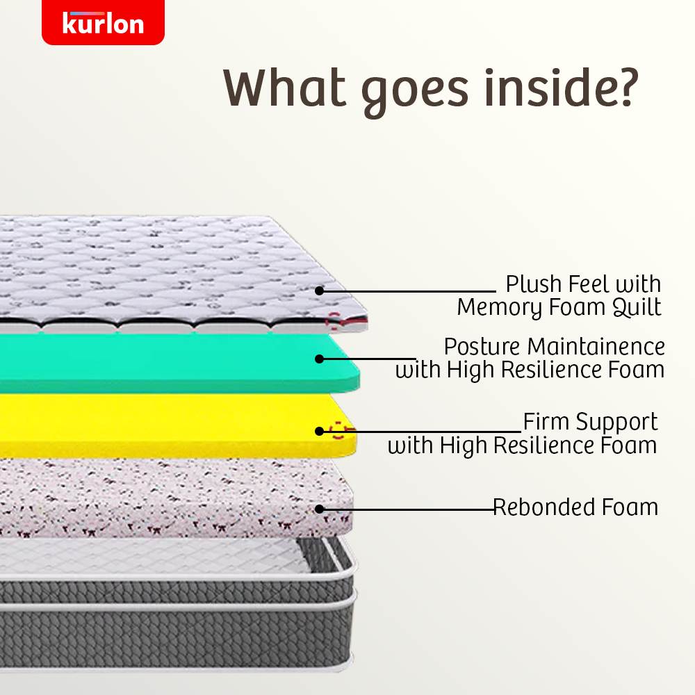 Mermaid Foam Mattress