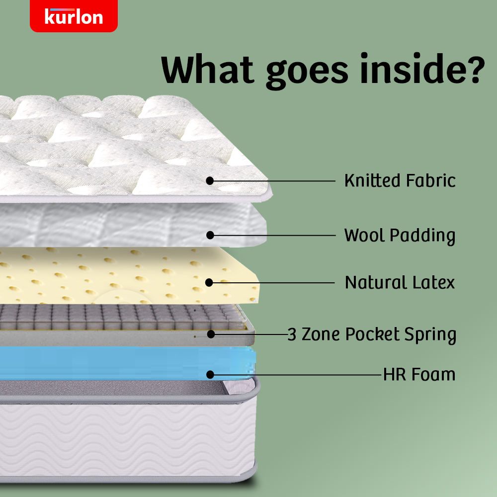 Earth Spring Pocket Spring Mattress