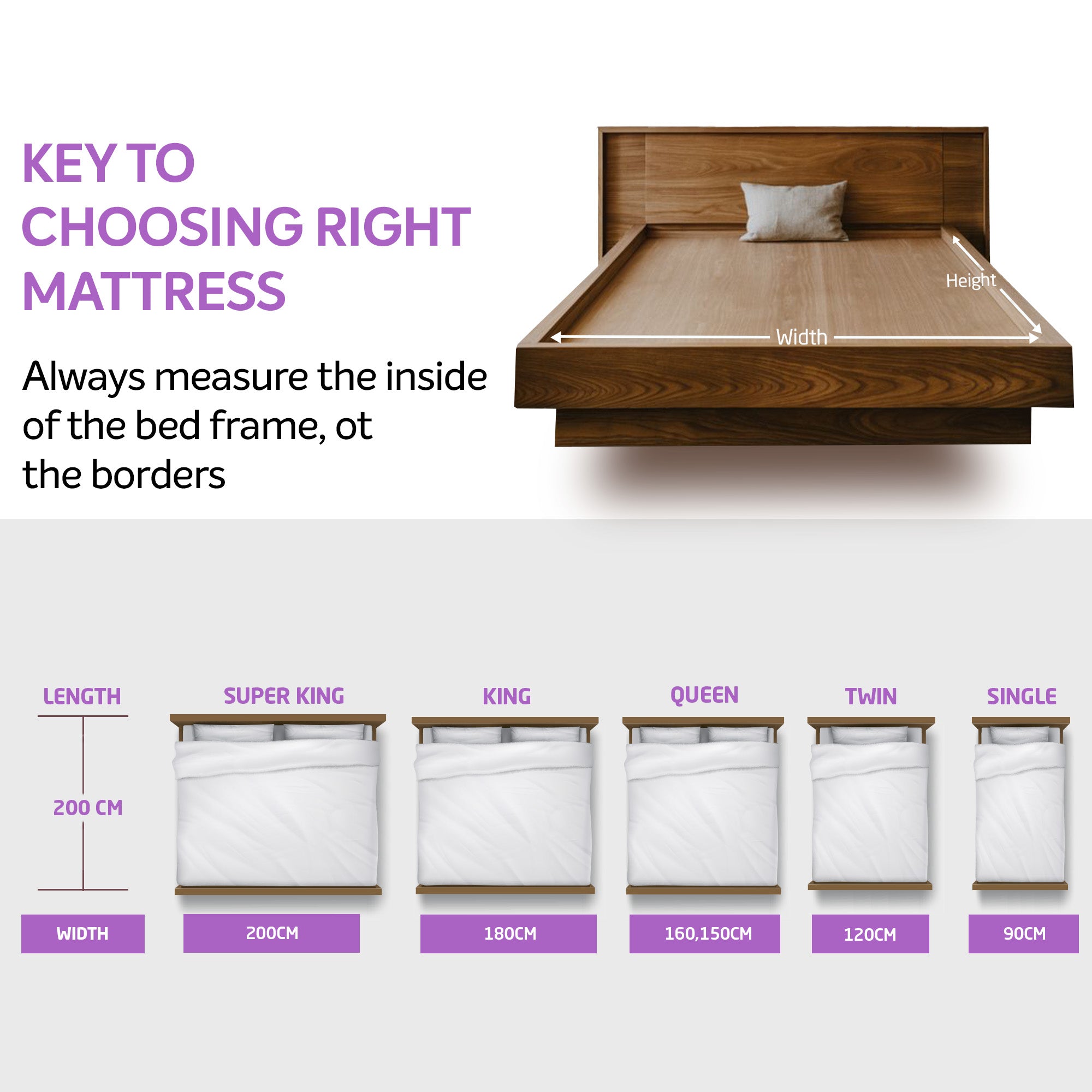 Memory Foam Mattress Topper