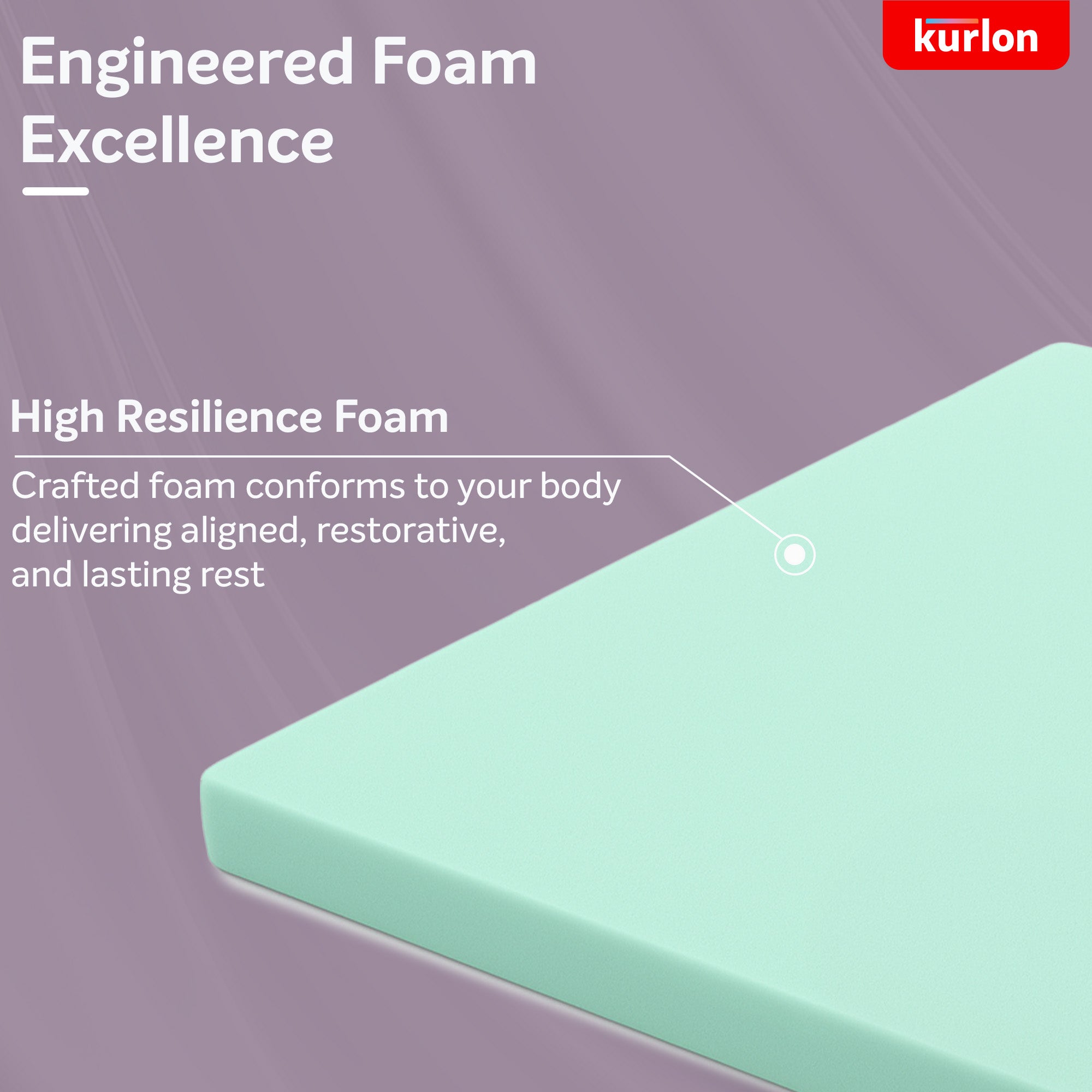 HR Foam Mattress Topper