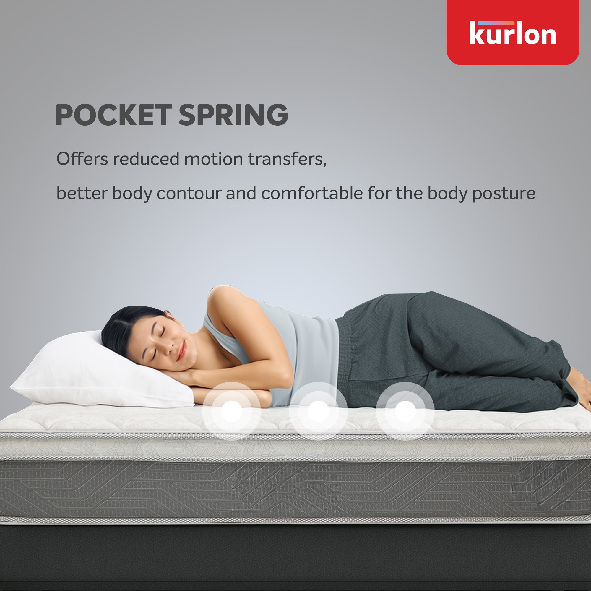 SpringRest Pocket Premium Mattress