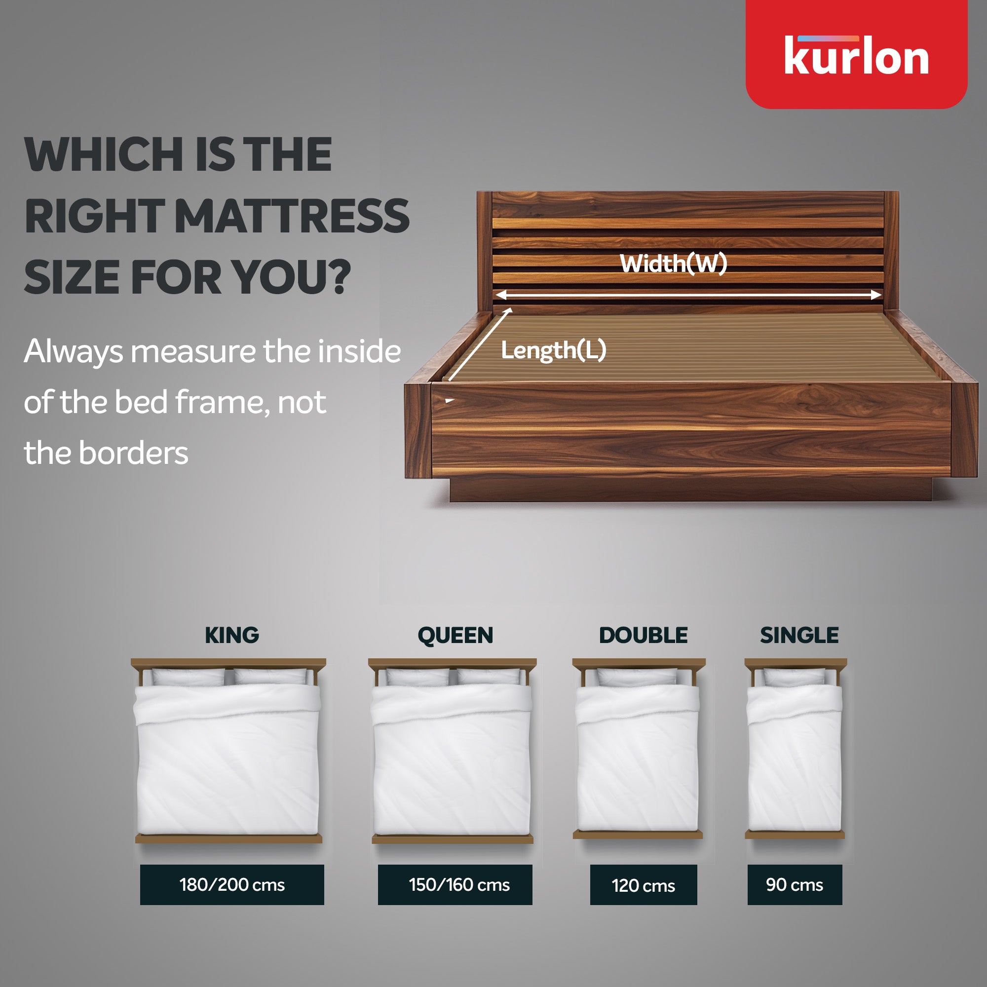 Spinekare Mattress