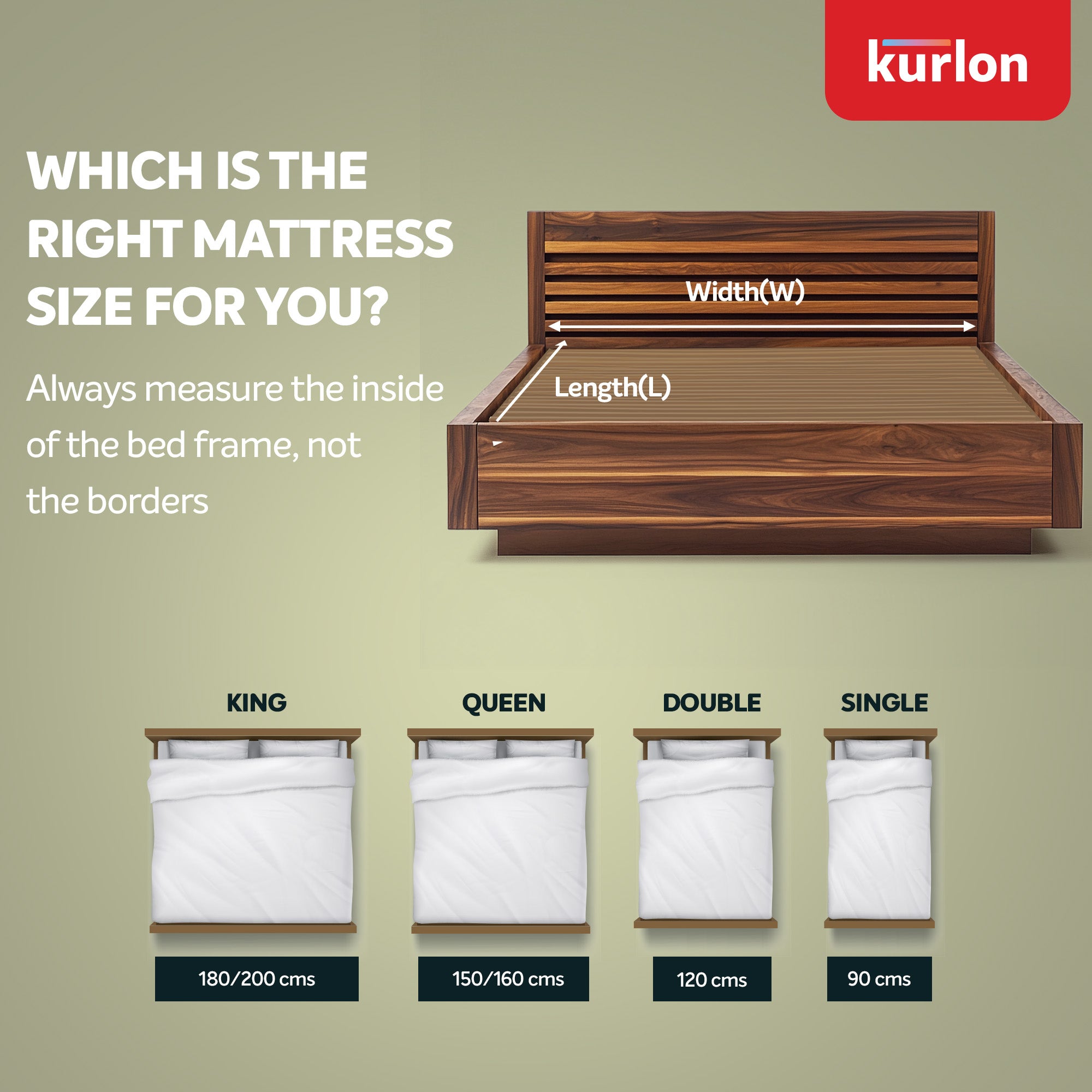 Ecolux Natural Latex Mattress