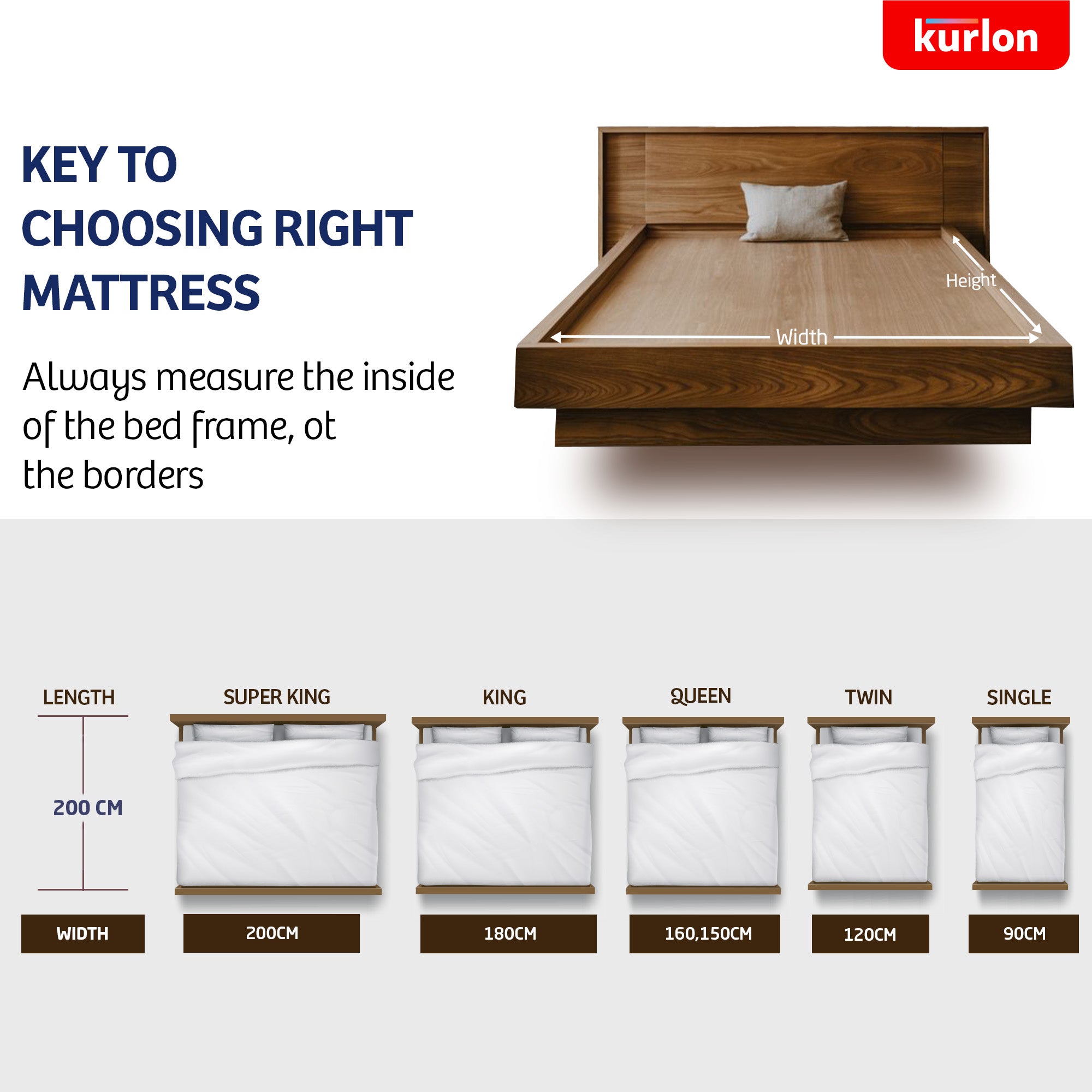 Kurlon Executive Bonnell Spring  Mattress